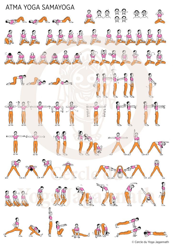 hatha yoga sequencing